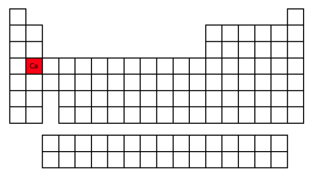 Calcium on the Periodic Table