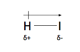 Dipole of Hydrogen Iodide