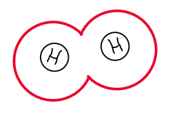 Molecular orbital of a H~2~ molecule